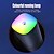 cheap Humidifiers &amp; Dehumidifiers-USB Humidifier Large Spray Mute Bedroom Desktop Office Dormitory Mini Air Aromatherapy Pregnant Women Baby Colorful Atmosphere Lamp 400ml