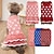 abordables Vêtements &amp; accessoires-Chien Pull Robe Le style mignon Doux Hiver Chaud Mode Confortable Extérieur Quotidien Intérieur Vêtements pour chiens for Small Moyen