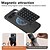 economico Altre cover per cellulari-telefono Custodia Per Google Pixel 9 Pro Pixel 8 Pro Pixel 8 Pixel 9 Pixel 7 Pixel 7 Pro Pixel 6 Pixel 6 Pro Per retro Staccabile A calamita Supporta la ricarica wireless Retrò TPU Fibra di carbonio