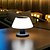 abordables Éclairages pour allées-lampe de bureau solaire - veilleuse de bar d&#039;extérieur alimentée par USB pour une utilisation en extérieur et en intérieur