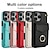 levne Pouzdra pro iPhone-telefon Carcasă Pro iPhone 17 Pro Max 17 Air 16 15 14 Pro Max Plus 13 12 11 Pro Max Mini Zadní kryt Držák na prsteny s poutkem na zápěstí Slot pro kartu Retro TPU PU kůže