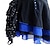 cheap Figure Skating-Figure Skating Dress Women&#039;s Girls&#039; Ice Skating Dress Blue Black Patchwork High Elasticity Training Competition Skating Wear Classic Crystal / Rhinestone Long Sleeve Ice Skating Figure Skating