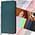 economico Altre cover per cellulari-telefono Custodia Per Google Pixel 9 Pro Pixel 9 Pro XL Pixel 8 Pro Pixel 8 Pixel 9 Pixel 7 Pixel 7 Pro Pixel 6 Pixel 6 Pro Copertina ribaltabile Con supporto A calamita Supporta la ricarica wireless
