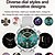 tanie Inteligentne bransoletki-696 HK88 Inteligentny zegarek 1.19 in Inteligentne Bransoletka Bluetooth Krokomierz Powiadamianie o połączeniu telefonicznym Pulsometry Kompatybilny z Android iOS Damskie Odbieranie bez użycia rąk