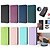 economico Altre cover per cellulari-telefono Custodia Per Google Pixel 9 Pro Pixel 9 Pro XL Pixel 8 Pro Pixel 8 Pixel 9 Pixel 7 Pixel 7 Pro Pixel 6 Pixel 6 Pro Copertina ribaltabile Con supporto A calamita Supporta la ricarica wireless
