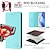 economico Altre cover per cellulari-telefono Custodia Per Google Pixel 9 Pro Pixel 9 Pro XL Pixel 8 Pro Pixel 8 Pixel 9 Pixel 7 Pixel 7 Pro Pixel 6 Pixel 6 Pro Copertina ribaltabile Con supporto A calamita Supporta la ricarica wireless