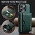 tanie Etui do iPhone&#039;ów-telefon Kılıf Na iPhone 16 15 14 Pro Max Plus iPhone 13 12 11 Pro Max Osłona tylna Z podpórką Magnetyczne Obsługa ładowania bezprzewodowego Retro TPU PC