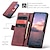 economico Cover Samsung-telefono Custodia Per Samsung Galaxy Piegatura a Z 7 Z Fold 6 Z Fold 5 Z Fold 4 Custodia a Flip con Supporto Magnetico Slot per Carte Retrò TPU Pelle PU