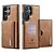 halpa Samsung-kotelot-puhelin Etui Käyttötarkoitus Samsung Galaxy S25 S24 S24 FE S23 Ultra Plus S22 Plus Ultra Takakuori Tuella Magneetti Tukee langatonta latausta Retro TPU PC