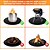 abordables Cocina de campamento-Alfombrilla para fogatas para fogatas en una sola estufa, alfombrilla ignífuga de doble cara para debajo de la parrilla, alfombrilla protectora para patio y terraza, alfombrilla redonda para fogatas