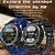 economico Smartwatch-696 LC17 Orologio intelligente 1.53 pollice Intelligente Guarda Bluetooth Avviso di chiamata Localizzatore di attività Monitoraggio frequenza cardiaca Compatibile con Android iOS Da donna Da uomo