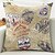 abordables Style Vintage-Housse de coussin décorative vintage 1 pièce, housse de coussin carrée douce pour canapé, chambre à coucher, salon, canapé, chaise