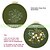 abordables coser y tejer y ganchillo-Kit de inicio de bordado para principiantes, paquete de 3/4 kits de punto de cruz para adultos, incluye ropa de bordado, bastidor de bordado, hilos, agujas e instrucciones