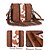 cheap Crossbody Bags-Women&#039;s Crossbody Bag Crossbody Bag Shoulder Bags PU Leather Holiday Casual Daily Rivet Tassel Zipper Large Capacity Patchwork National Totem Dark Brown