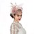 Χαμηλού Κόστους 1950-καπέλο fascinators καπέλο για πάρτι τσαγιού για γυναίκες Κεντάκι ντέρμπι γάμου λουλούδι κοκτέιλ με φτερά κεφαλής
