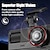 cheap Car Rear View Camera-LED 1080p CMOS Wired / Wireless 180 Degree Car Reversing Monitor Plug and play / Night Vision for Car