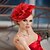billige 1950-tallet-teselskap hatt fascinator - 2025 high tea party kentucky derby pillbox lue 1920-talls hodeplagg for dame kvinner jenter