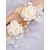 voordelige Bruidsboeketten-Bruiloft pols bloemen Pols Corsage Bruiloft / Evenement / Feest Stoffen Bloemenstijl