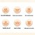 cheap Outdoor Recreation-Multi-Function Medical Stone Grill Pan Non-Stick Pan,Non-Stick Coating Frying Pan,Round BBQ Griddle with Handle,Multifunctional Stove Plate for Meats,Pancakes,Ribs