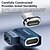 preiswerte Kabel und Adapter-Toocki 100 W USB-C auf Typ-C Magnetadapter 2 in 1 PD Schnelllade Typ-C Anschluss Datensynchronisation 90 Grad USB-C Magnetkonverter