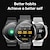 economico Smartwatch-696 QW49 Orologio intelligente 1.39 pollice Intelligente Guarda Bluetooth ECG + PPG Pedometro Avviso di chiamata Compatibile con Android iOS Da donna Da uomo Chiamate in vivavoce Promemoria di