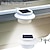 baratos Luzes de rua-1pc ao ar livre solar parede lâmpada beirados lâmpada ip44 à prova dwaterproof água sulco lâmpada cerca escada pátio jardim varanda iluminação