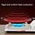cheap Outdoor Recreation-Multi-Function Medical Stone Grill Pan Non-Stick Pan,Non-Stick Coating Frying Pan,Round BBQ Griddle with Handle,Multifunctional Stove Plate for Meats,Pancakes,Ribs