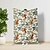 economico Coperte e plaid-Coperte e plaid, Animali Poliestere / Flanella Vello Riscaldatori Soffice comodo coperte