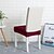 abordables Funda de silla-Fundas de asiento impermeables para sillas de comedor Fundas de asiento de silla de cuero sintético Sin fundas traseras Protector de silla extraíble y lavable