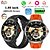 economico Smartwatch-696 SK50 Orologio intelligente 1.93 pollice Intelligente Guarda Bluetooth Pedometro Avviso di chiamata Monitoraggio del sonno Compatibile con Android iOS Da donna Da uomo Chiamate in vivavoce