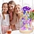 billige Festartikler-kvinders gaver til jul blomster gaver til kvinder mor bedstemor søster til kæreste hendes kone venner fødselsdagsgaver til kvinder regnbue galakse glas rose gaver til jul