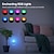 billige plug-in natlys-akryl formet led natlys stue og soveværelse dekoration lys gradient effekt af farve lys øjenbeskyttelse uden flimmer uk us eu strømstik 1 stk.