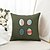 voordelige Vakantie kussensloop-Paas Eieren Decoratieve Gooi Kussenshoes 1PC Zacht Vierkant Bank Kussenhoes Kussenhoes voor Slaapkamer Woonkamer Bank Stoel Zwart Blauw Groen