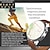 cheap Smartwatch-696 SK32 Smart Watch 1.58 inch Smartwatch Fitness Running Watch Bluetooth ECG+PPG Pedometer Call Reminder Compatible with Android iOS Women Men Hands-Free Calls Message Reminder IP 67 47mm Watch Case