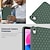 abordables Housses et coques pour iPad-Tablette Etuis coque Pour Apple iPad Air 11&quot;(2024) iPad Pro 11&quot;(2024) iPad 10e 10,9&quot; iPad Air 5e 4e 10,9&quot; iPad 9e, 8e, 7e génération 10,2 pouces iPad Air 3e 10,5&quot; iPad mini 6e génération 8,3&quot; iPad