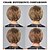 billiga äldre peruk-Syntetiska peruker Vågigt Vattenvågor Frisyr i lager Asymmetrisk frisyr Maskingjord Peruk 12 Inch A1 Syntetiskt hår Dam Klassisk Bekväm Hår med highlights / balayage Blond