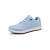preiswerte Damen Golfschuhe-Damen Golf Sneaker - bequeme Passform mit strapazierfähiger Sohle, geeignet für lange Tage auf dem Golfplatz