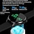 cheap Smartwatch-696 SK32 Smart Watch 1.58 inch Smartwatch Fitness Running Watch Bluetooth ECG+PPG Pedometer Call Reminder Compatible with Android iOS Women Men Hands-Free Calls Message Reminder IP 67 47mm Watch Case