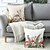billige blomster- og plantestil-Floral Svampe Dekorative Puder Betræk 1 Stk Blødt Kvadratisk Sofa Pude Betræk Pude Soveværelse Stue Sofa Stol Forår Sommer