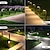 abordables Éclairages pour allées-Lampes solaires à LED pour allée, éclairage d&#039;extérieur, paysage lumineux et étanche, pour cour, patio, arrière-cour, pelouse, allée, jardin, décoratives avec lumière blanche chaude et froide