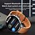 voordelige Smartwatches-iMosi 4G SIM smartwatch WiFi GPS hartslagmonitor Bluetooth Android iOS 1880mAh batterij 1.95