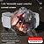 voordelige Smartwatches-iMosi 4G SIM smartwatch WiFi GPS hartslagmonitor Bluetooth Android iOS 1880mAh batterij 1.95
