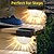 cheap Outdoor Wall Lights-2/4 Pcs LED Solar Wall Light Outdoor Step Light Waterproof Courtyard Garden Stairs Balcony Yard Landscape Atmosphere Holiday Decoration