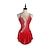 baratos Vestidos de Patinação Artística-Vestidos para Patinação Artística Mulheres Para Meninas Patinação no Gelo Vestidos Vermelho Patchwork Sem costas Com Transparência Elastano Com Stretch Treino Ensaio / Prática Profissional Roupa para