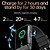 cheap Smartwatch-iMosi ET650 Smart Watch Fitness Tracker ECG Temperature Monitor Bluetooth Android iOS Waterproof 1.57