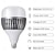 ieftine Becuri Globe LED-bec led cu bază cu șurub e27 de mare putere 50w 100w becuri comerciale alb lumina zilei 6500k becuri led pentru fabrică garaj depozit curte atelier