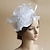 levne 50. léta 20. století-Fascinátory Polyester 30. léta Se širší krempou Závojový klobouk Dovolená Čajový dýchánek Kentucky Derby Dostih koktejl Elegantní Vinobraní Roztomilý S Peří Čistá Barva Přílba Pokrývky Hlavy