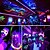 Χαμηλού Κόστους LED Φωτολωρίδες-led strip lights 0,5m 1m 2m 2,5m 3m 4m 5m strips string lights 30/60/120/150/180/240/300 leds 1pc 5 v usb outdoor high density led led strips led