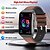 cheap Smartwatch-iMosi ET650 Smart Watch Fitness Tracker ECG Temperature Monitor Bluetooth Android iOS Waterproof 1.57