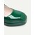 ieftine Stil Disco &amp; Hippie al anilor ’70-pantofi cu toc Mary Jane retro cu bretele duble pentru femei din anii 1980 – pantofi cu platformă din piele lăcuită verde pentru modă, petreceri și ținute casual de inspirație vintage